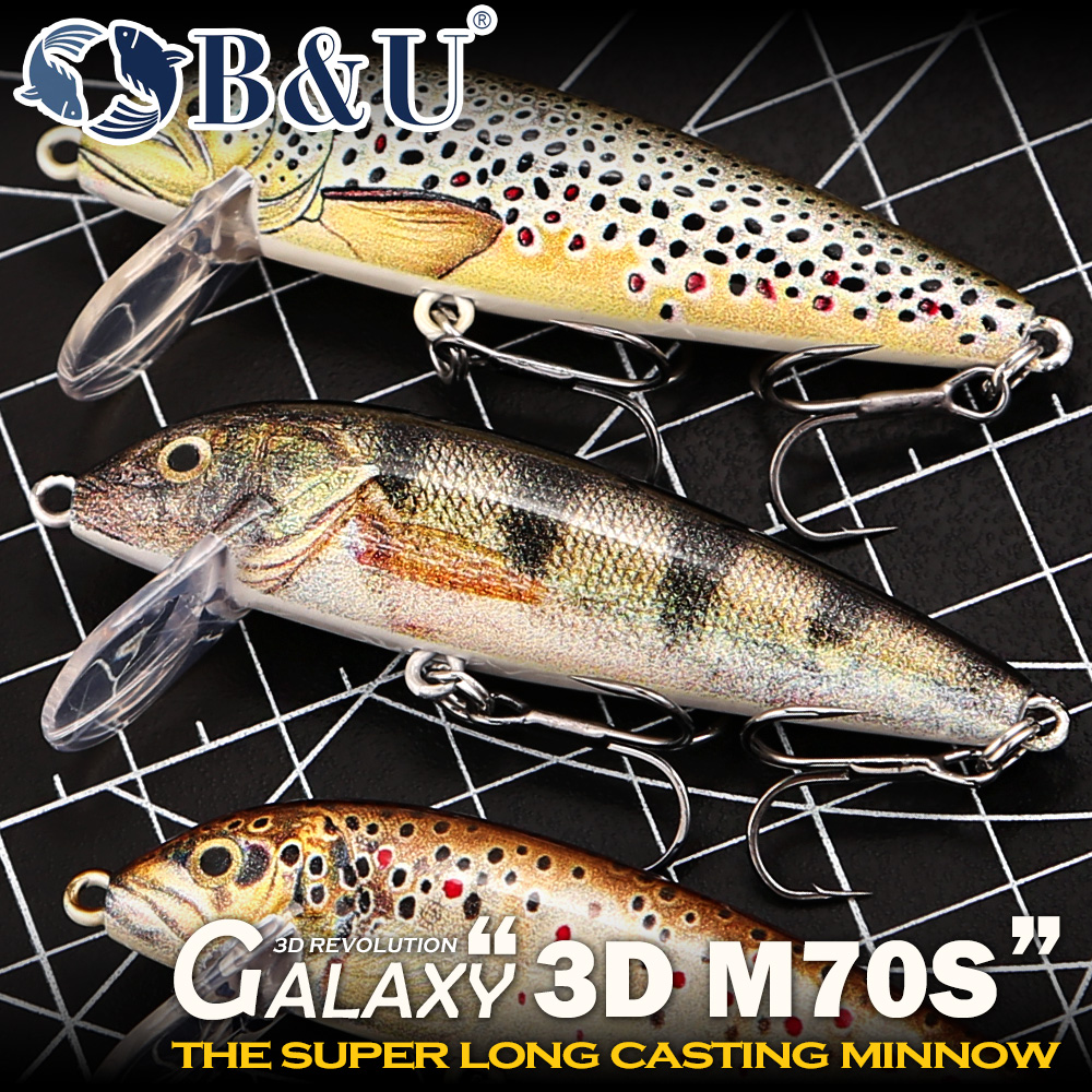 B&U Fishing Lures Sinking Minn - Fishing Lure Spinnerbait incelemesi ve fiyatı