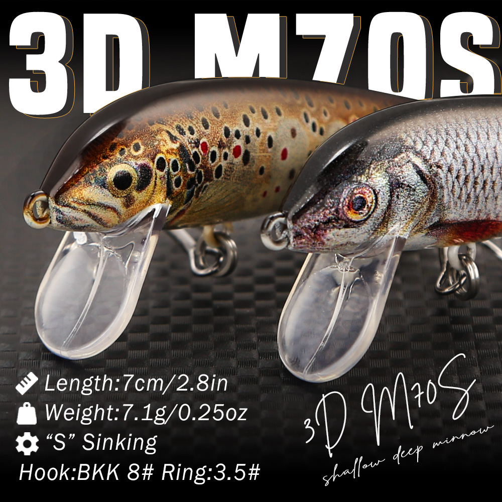 B&U Fishing Lures Sinking Minn - Fishing Lure Spinnerbait incelemesi ve fiyatı