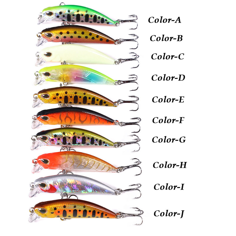 WESTBASS 1PX Micro Minnow Lure - Fishing Lure Popper incelemesi ve fiyatı