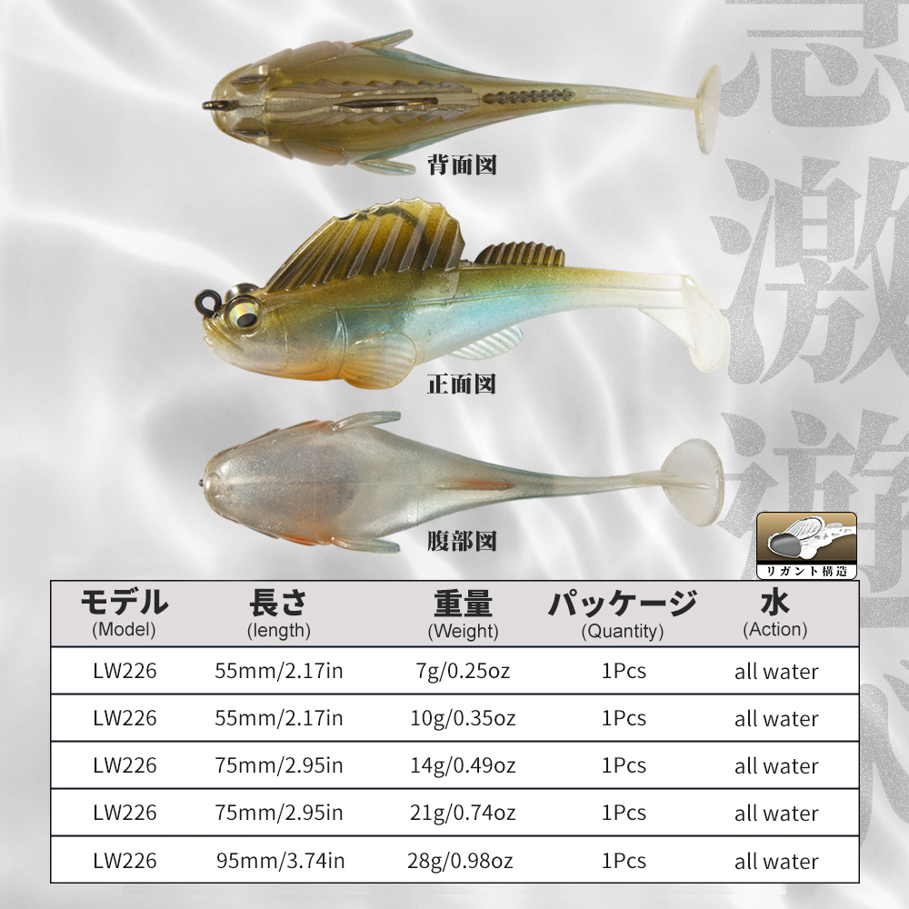 Hunthouse Fishing Lure Soft Ba - Fishing Lure Swimbait incelemesi ve fiyatı