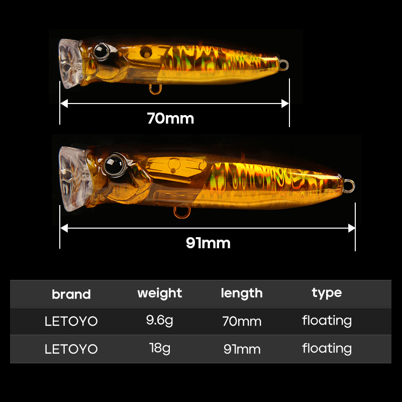 LETOYO 9.6g/18g Floating Poppe - Fishing Lure Popper incelemesi ve fiyatı