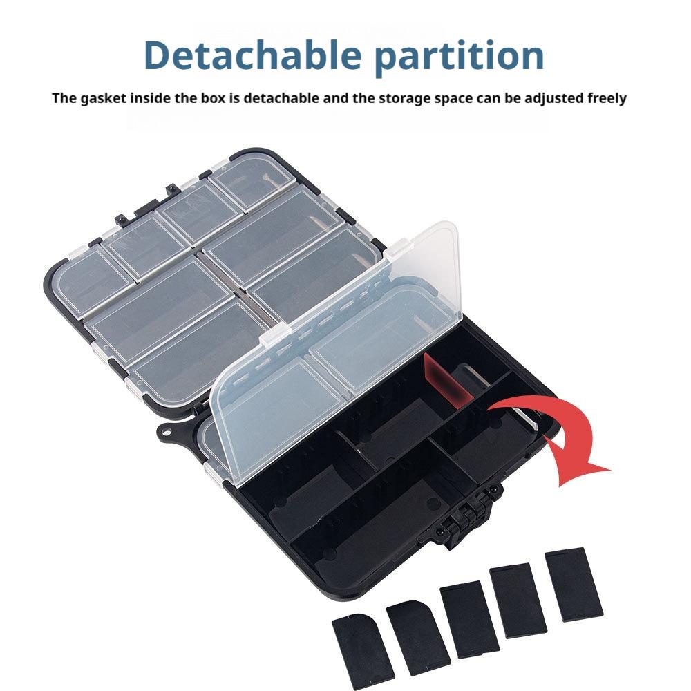 Lure Storage Box Fishing Tackl - Fishing Lure Making Kit incelemesi ve fiyatı