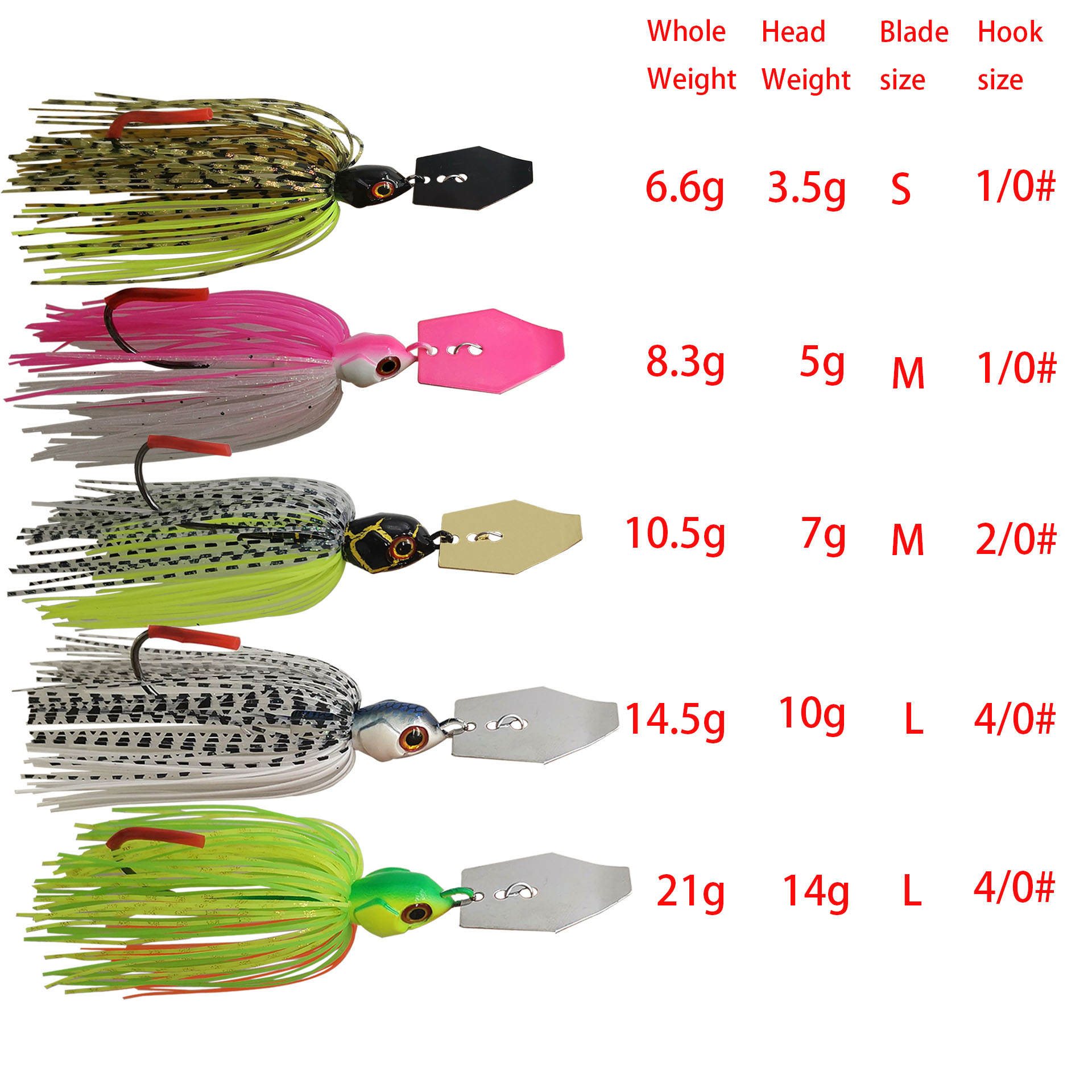 Mycena 7G/9G/11G/14G/21G fishi - Fishing Lure Blade Bait incelemesi ve fiyatı