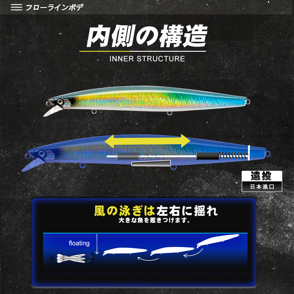 D1 Sea Fishing Lures 163mm 32g - Fishing Lure Topwater incelemesi ve fiyatı