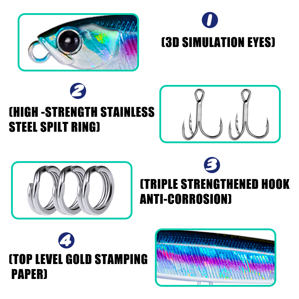 Fishing Lure 4pcs/set Pencil S - Fishing Lure Spoon incelemesi ve fiyatı