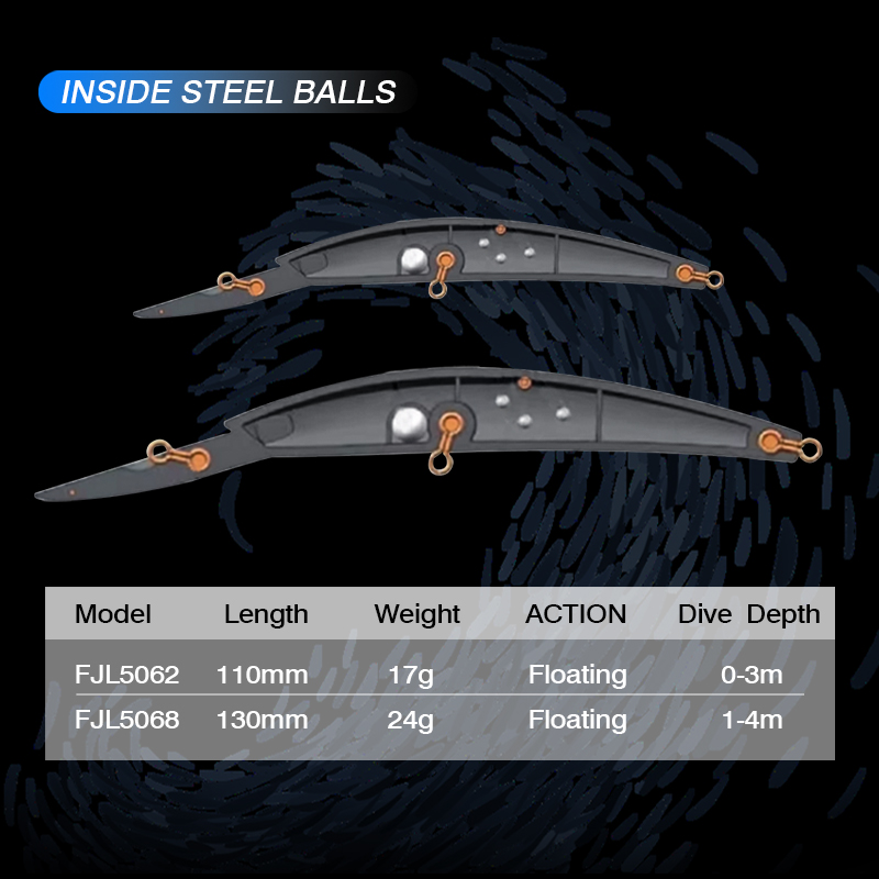 FJORD Floating Fishing Lure 11 - Fishing Lure Jerkbait incelemesi ve fiyatı