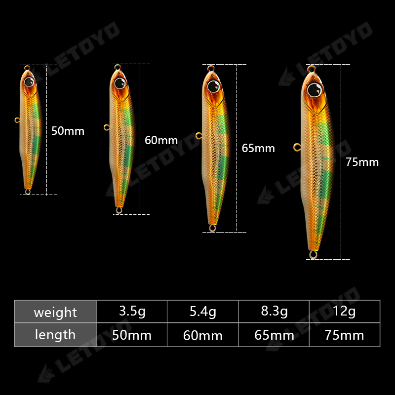 LETOYO Sinking Pencil 17g 12g- - Fishing Lure Swimbait incelemesi ve fiyatı