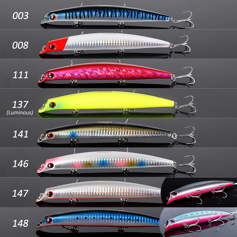 NOEBY Sasuke Minnow Fishing Lu - Fishing Lure Topwater incelemesi ve fiyatı
