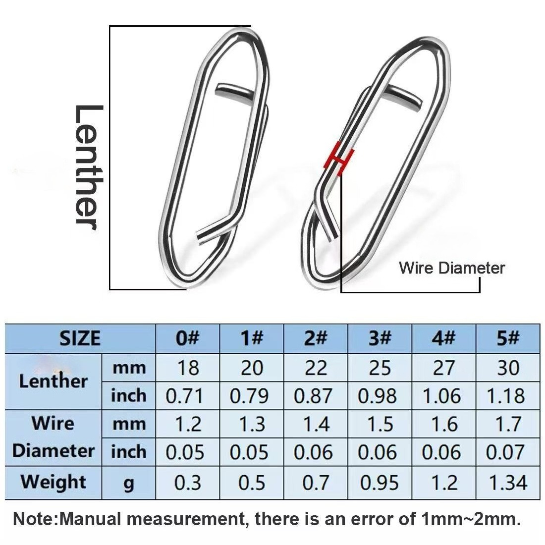 50Pcs/Pack Fishing Power Speed - Fishing Lure Crankbait incelemesi ve fiyatı