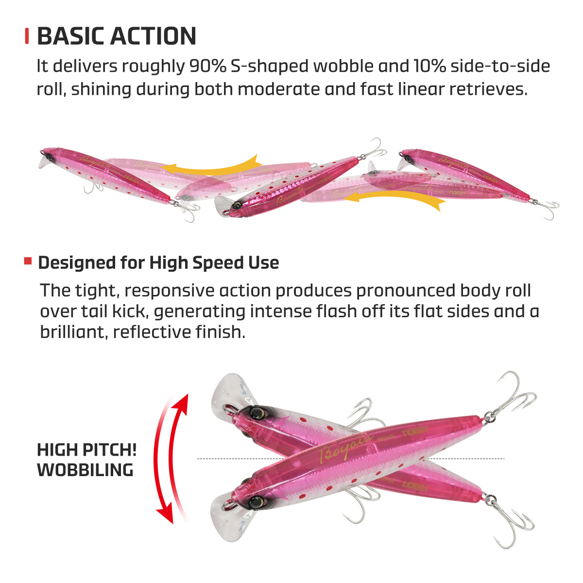 NOEBY Heavy Sinking Minnow Fis - Fishing Lure Buzzbait incelemesi ve fiyatı