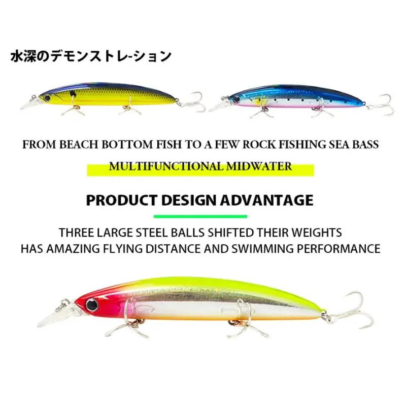 Floating Minnow Fishing Lures  - Fishing Lure Swimbait incelemesi ve fiyatı