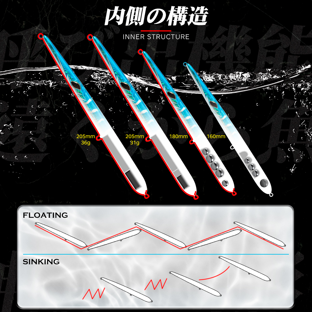 Hunthouse Stylo 210 Spinning L - Fishing Lure Topwater incelemesi ve fiyatı