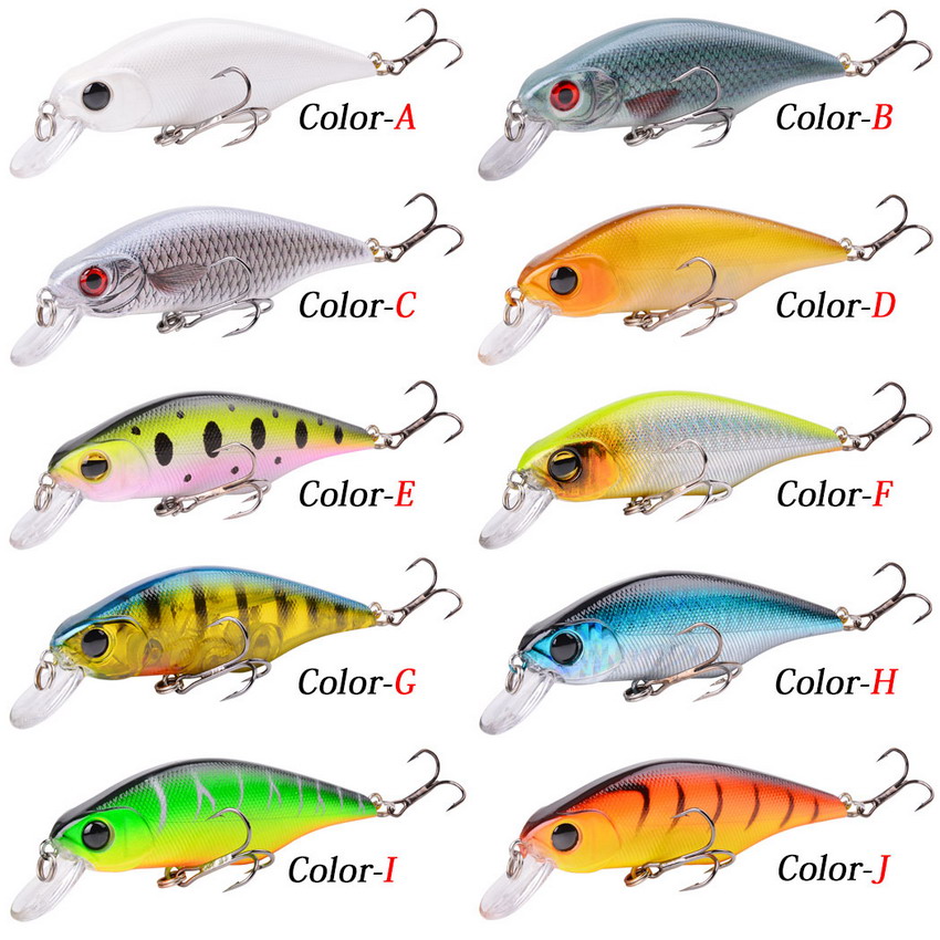 1pcs High Quality Minnow Fishi - Fishing Lure Buzzbait incelemesi ve fiyatı