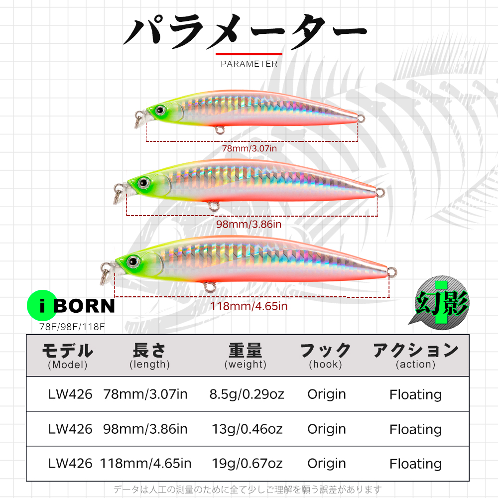 Hunthouse Jerkbait Minnow Fish - Fishing Lure Jerkbait incelemesi ve fiyatı