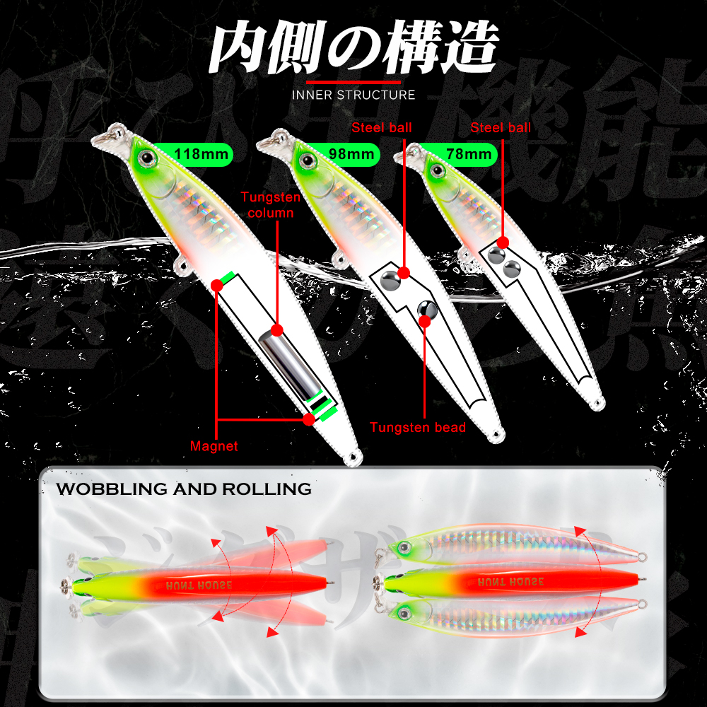 Hunthouse Jerkbait Minnow Fish - Fishing Lure Jerkbait incelemesi ve fiyatı