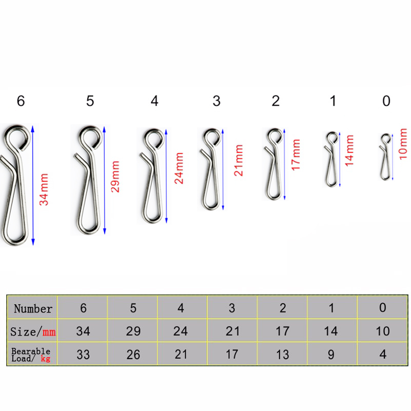 50pcs/box Bearing Lock Rolling - Fishing Lure Box incelemesi ve fiyatı