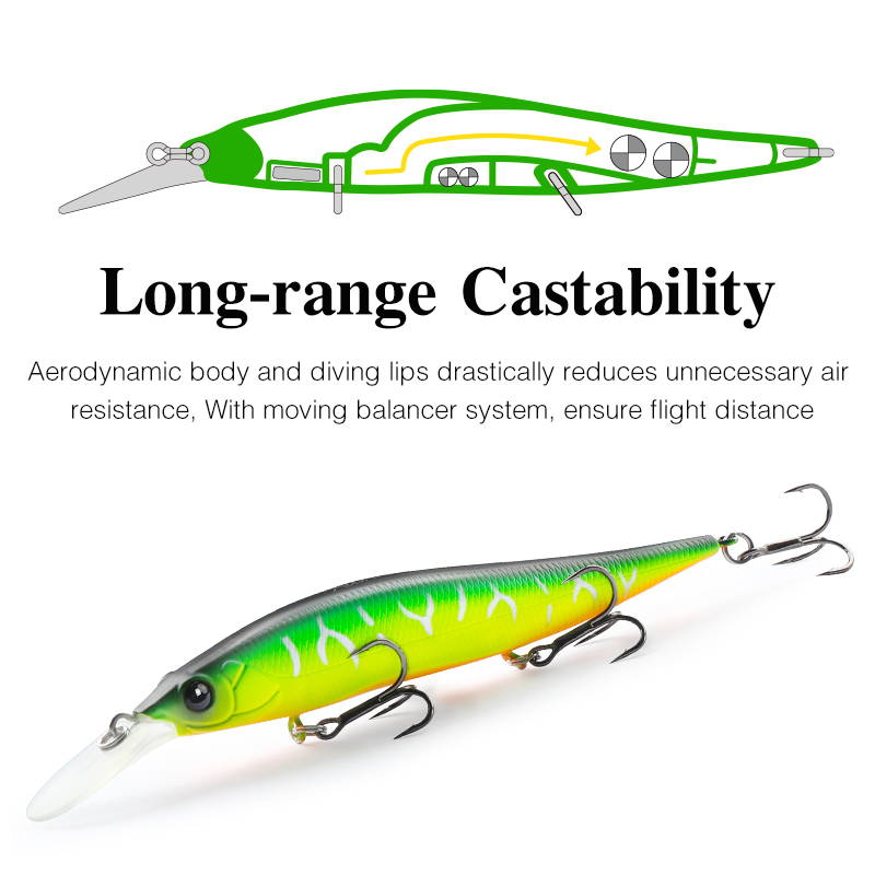 TSURINOYA  Suspending Minnow J - Fishing Lure Jerkbait incelemesi ve fiyatı