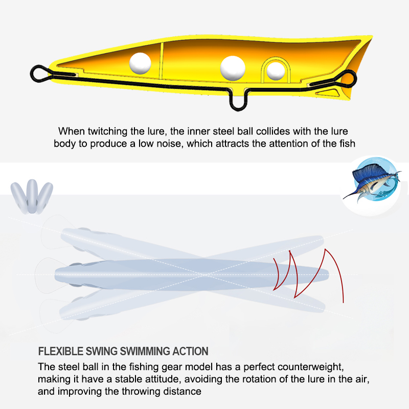 FJORD 140mm 51g Popper Fishing - Fishing Lure Popper incelemesi ve fiyatı