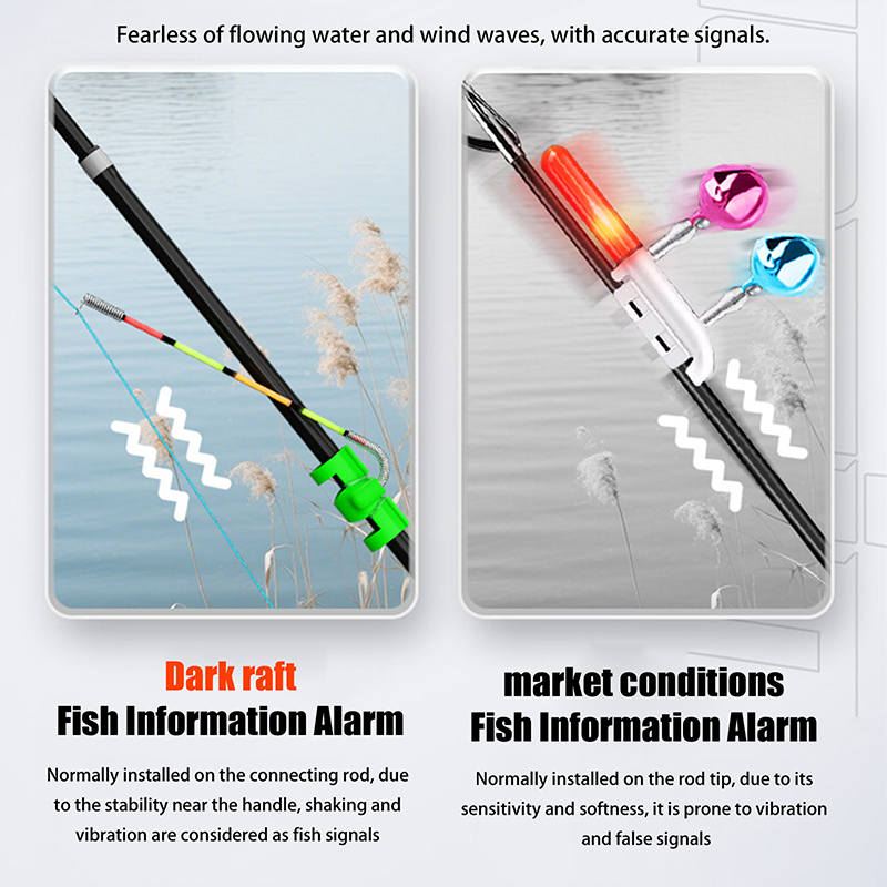Night Fishing Removable Waterp - Fishing Lure Topwater incelemesi ve fiyatı