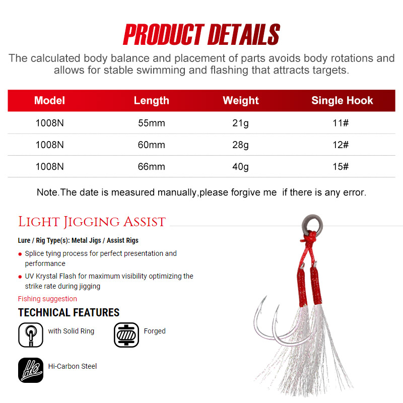 Noeby Blade Jig Lure 21g 28g 4 - Fishing Lure Blade Bait incelemesi ve fiyatı
