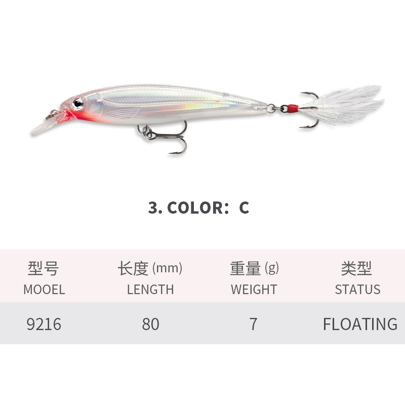 Floating Minnow Fishing Lures  - Fishing Lure Jerkbait incelemesi ve fiyatı