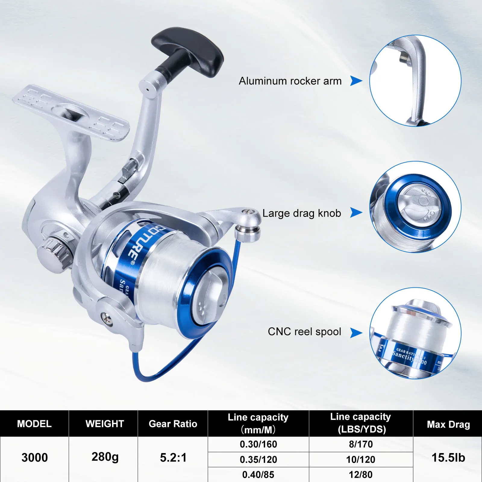 Goture Double Spinning Fishing - Fishing Lure Spinner incelemesi ve fiyatı