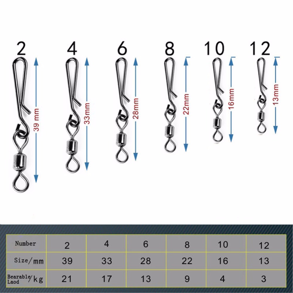 50pcs Box Rolling Swivel With  - Fishing Lure Box incelemesi ve fiyatı